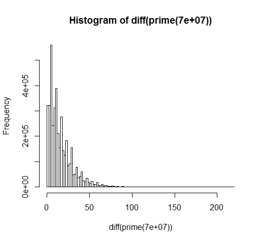 Rplot.jpeg