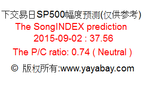 SongIndex.png